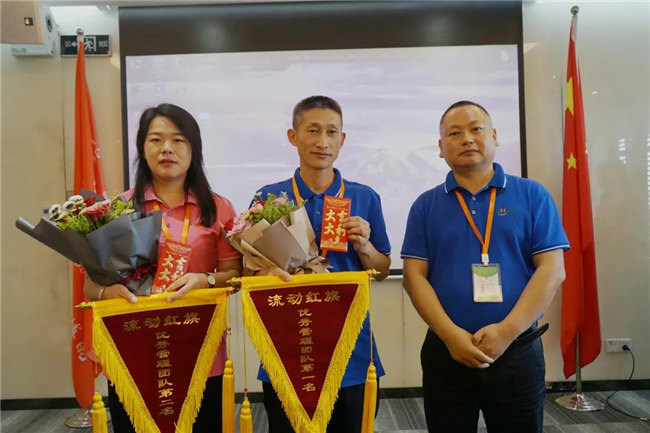 賦能團隊激活力，創(chuàng)新服務贏市場！——廣東博皓2020年上半年經(jīng)營工作會議  -16