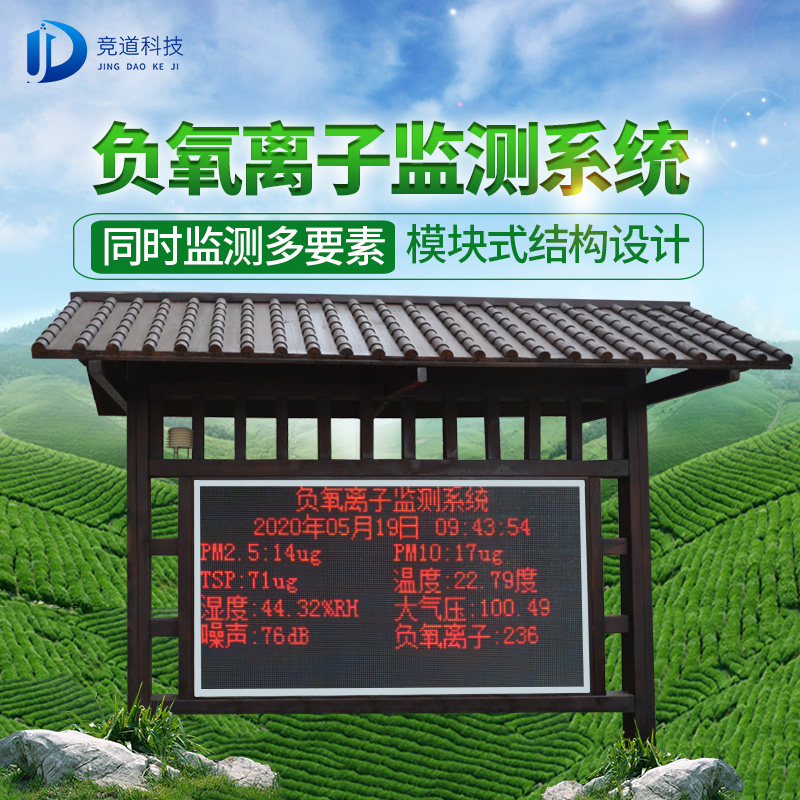 負氧離子好處多，如何檢測呢？