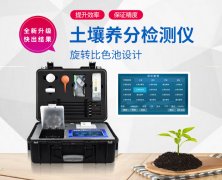 如何測定土壤養分？測土配方施肥儀（農技體系實用型）！