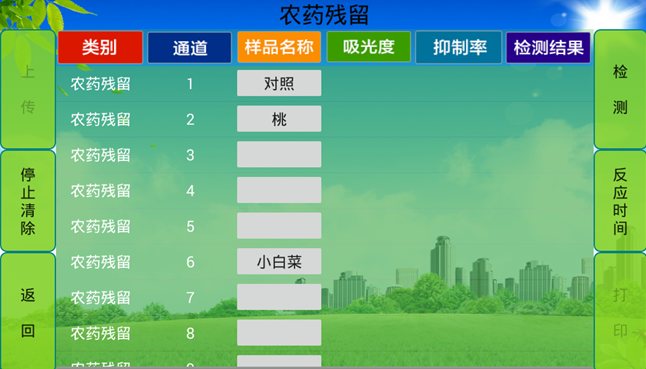 農殘檢測儀哪家好？