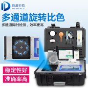 如何給土壤做檢測？試試測土配方施肥儀