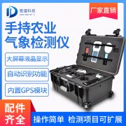 手持氣象站具體介紹、推薦