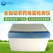 中藥材如何檢測是否農殘超標？