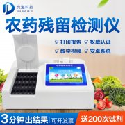 農藥殘留影響達數十年？